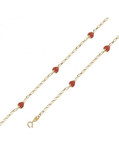 bracelet fraise email